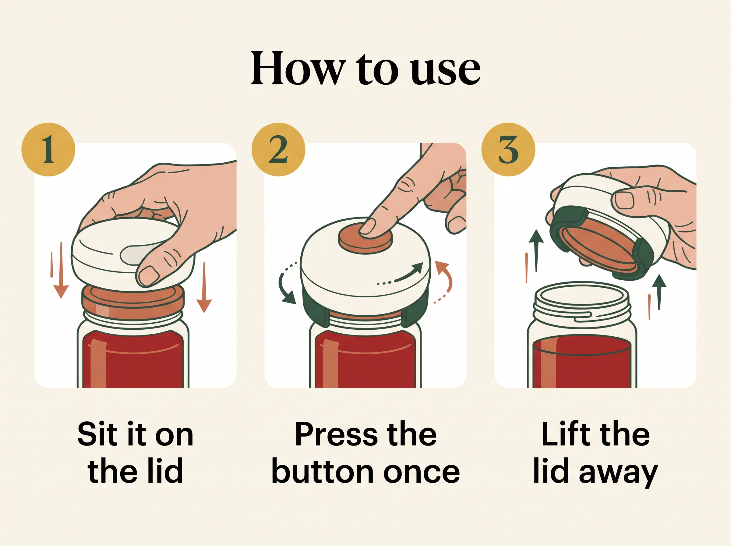How to use the electric jar opener: 1 sit it on the lid, 2 press the button once, 3 lift the lid away